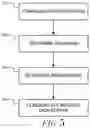 Fig. 08 - Methods and systems for configuring vehicle communications