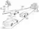 Fig. 01 - V2X information elements for maneuver and path planning