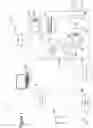 Fig. 02 - THERMOSTAT SYSTEM