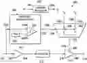 Fig. 01 - Automatic input/output voltage control