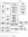 Fig. 02 - Foldable electronic device including sliding structure and method for controlling the same