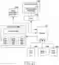 Fig. 31 - Foldable electronic device including sliding structure and method for controlling the same
