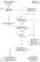 Fig. 04 - Enhanced display wakeup utilizing fast port scanning