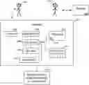 Fig. 01 - Privacy chat trigger using mutual eye contact