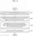 Fig. 07 - DEVICE AND METHOD OF CONTROLLING DEVICE
