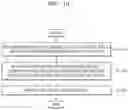 Fig. 12 - DEVICE AND METHOD OF CONTROLLING DEVICE