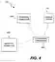 Fig. 05 - Wrist-worn electronic device and methods therefor