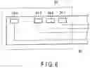 Fig. 06 - Display device