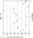 Fig. 16 - Electronic device including vibrating element for generating vibration in operation surface of top panel