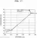 Fig. 18 - Electronic device including vibrating element for generating vibration in operation surface of top panel
