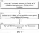 Fig. 09 - Controlling audio volume using touch input force