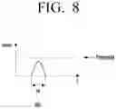 Fig. 09 - Cooking apparatus and controlling method thereof