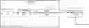 Fig. 01 - Next user interaction prediction