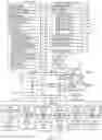 Fig. 02 - Accelerated scrolling and selection