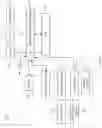 Fig. 09 - Accelerated scrolling and selection