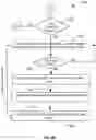Fig. 07 - Augmented reality experience creation via tapping virtual surfaces in augmented reality