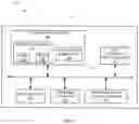 Fig. 08 - Controlling a device based on processing of image data that captures the device and/or an installation environment of the device