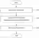 Fig. 01 - Storage device using neural network and operating method for automatic redistribution of information and variable storage capacity based on accuracy-storage capacity tradeoff thereof