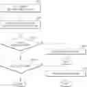 Fig. 01 - Data storage device for searching a last access page and operation method thereof