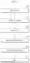 Fig. 06 - Data storage device for searching a last access page and operation method thereof