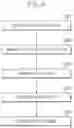 Fig. 07 - Data storage device for searching a last access page and operation method thereof