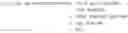 Fig. 02 - Managing parity information for data stored on a storage device
