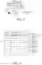 Fig. 05 - Distributed metadata management in a distributed storage system