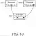 Fig. 12 - Distributed metadata management in a distributed storage system