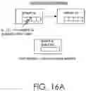 Fig. 16 - Distributed metadata management in a distributed storage system