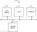 Fig. 01 - Ballooning for multi-tiered pooled memory