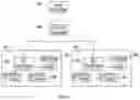 Fig. 05 - File deletion in a distributed system