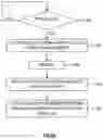 Fig. 10 - File deletion in a distributed system