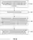 Fig. 11 - File deletion in a distributed system