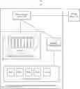 Fig. 01 - Object migration method, device, and system