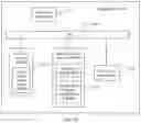 Fig. 12 - Object migration method, device, and system
