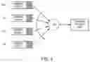 Fig. 02 - Quality of service based arbitrations optimized for enterprise solid state drives