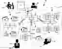 Fig. 01 - Collective awareness of supplies