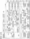 Fig. 25 - Information processing device, information processing method, and information processing program