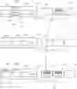 Fig. 01 - Distributed system for displaying a content