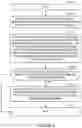 Fig. 07 - Dynamic bonding of playback devices