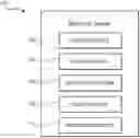 Fig. 01 - Interaction of sound, silent and mute modes in an electronic device