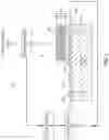 Fig. 02 - Magnetic tunnel junction based true random number generator