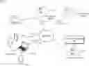 Fig. 01 - Probabilistic matching of web application program interface code usage to specifications