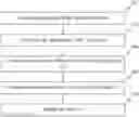 Fig. 01 - System and method for software development
