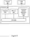Fig. 06 - Operating system retrieval