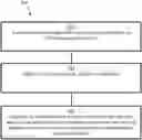 Fig. 01 - System and method for applying patches to executable codes