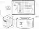 Fig. 02 - User interface that integrates plural client portals in plural user interface portions through sharing of one or more log records