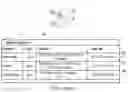 Fig. 07 - User interface that integrates plural client portals in plural user interface portions through sharing of one or more log records