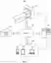 Fig. 02 - Systems and methods for processing an image