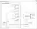 Fig. 01 - Hybrid and aggregrate branch prediction system with a tagged branch orientation predictor for prediction override or pass-through